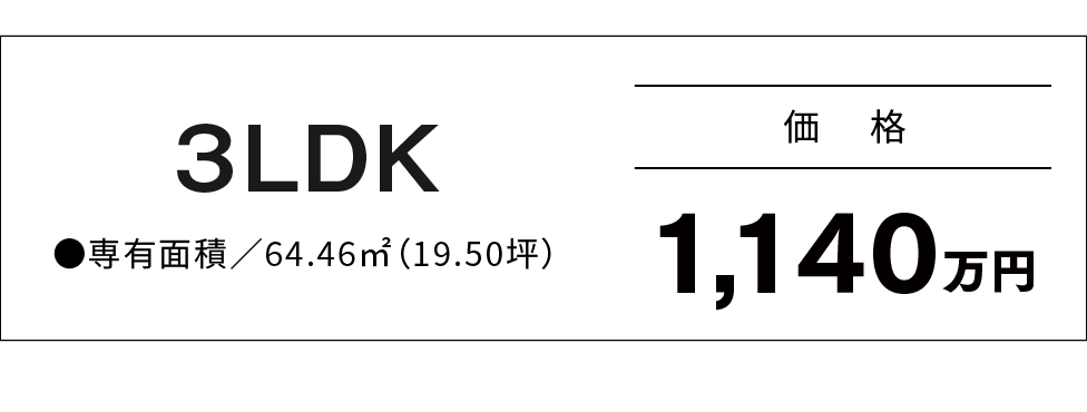 価格・面積